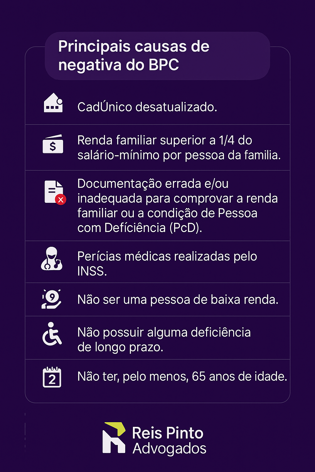 Infográfico listando as 7 principais causas de negativa do BPC : CadÚnico desatualizado, renda acima do limite, documentação inadequada, perícias do INSS, não ser baixa renda, não ter deficiência de longo prazo e não ter 65 anos ou mais. Logo da Reis Pinto Advogados